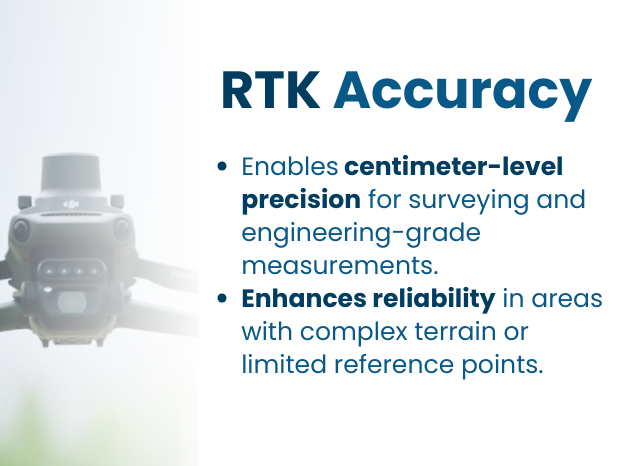 drone surveying facts