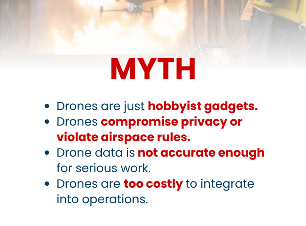 drone surveying facts