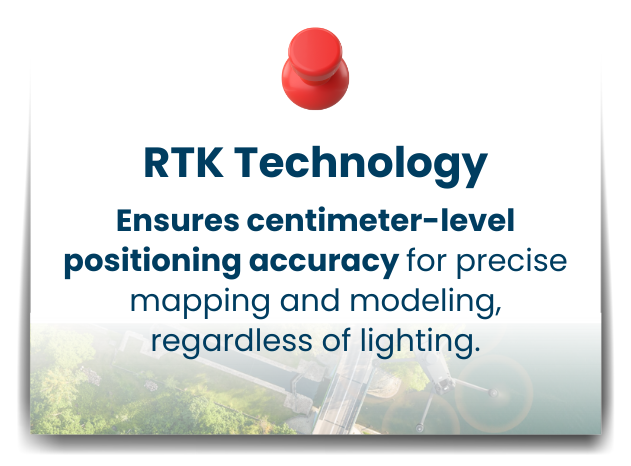 night surveying drones