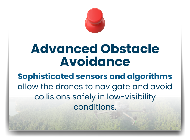 night surveying drones