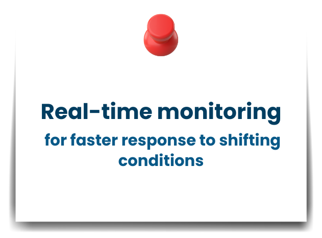 DJI Drones for Mining