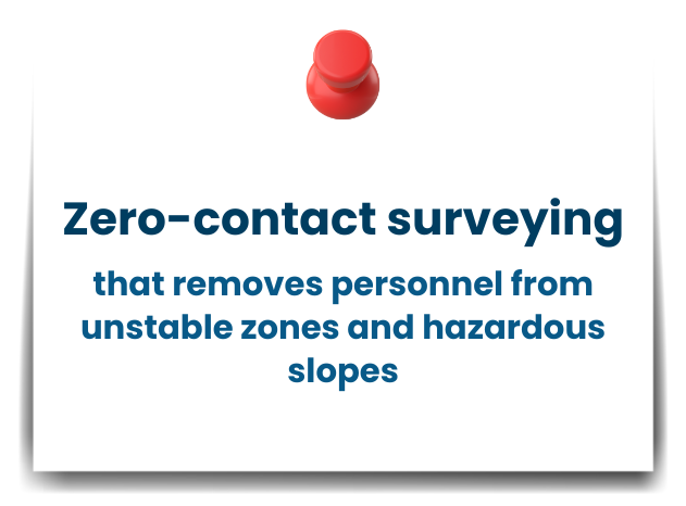 DJI Drones for Mining